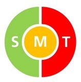 Méthode SMT