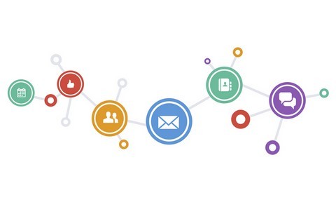 Marketing direct et insight consommateur